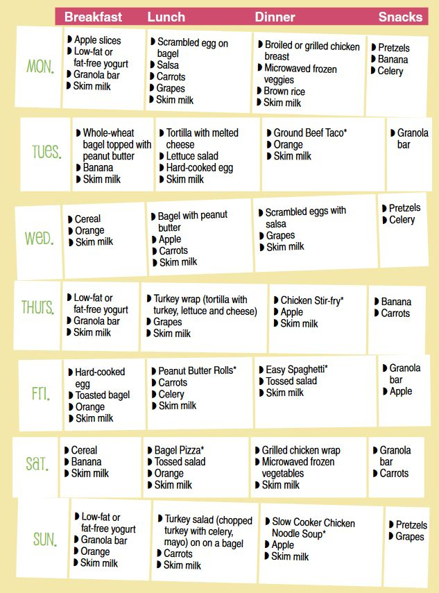 Weekly Menu Planner Week 3 Easy 7 Day Menu menuplanning food eat 