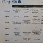 Weeks 1 2 On Jenny Craig What A 1200 Calorie Meal Plan Looks Like