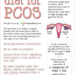 What Is Polycystic Ovary Syndrome Health Life Media