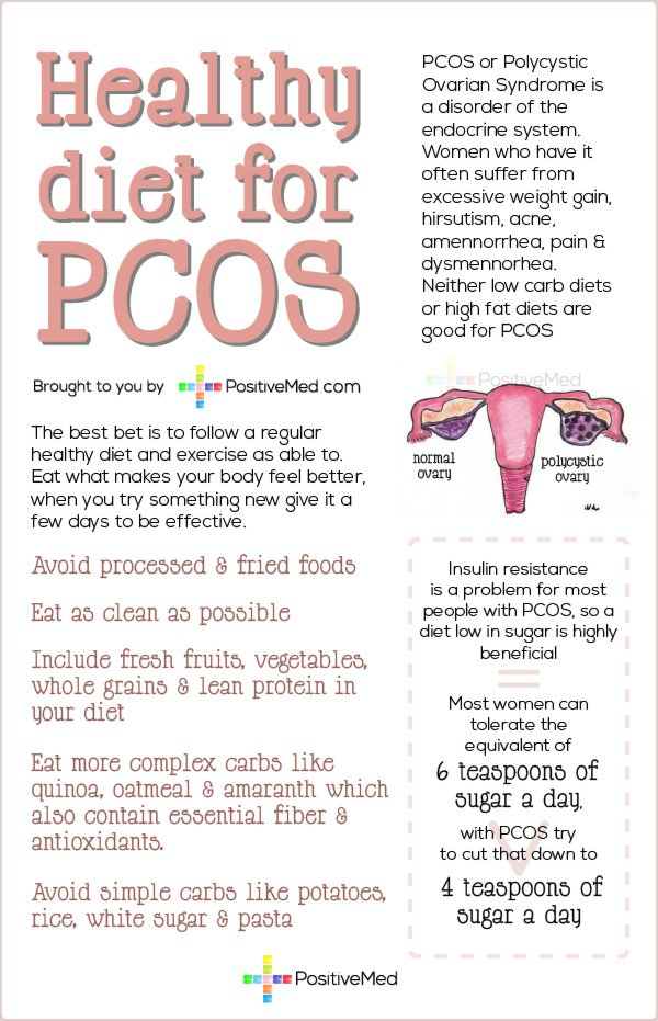 What Is Polycystic Ovary Syndrome Health Life Media