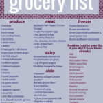 1 400 Calorie Beach Body Meal Plan Grocery List Ally s Cooking