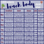 1 400 Calorie Beach Body Meal Plan Grocery List Meal Plan Grocery