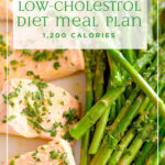 1 Day Low Cholesterol Diet Meal Plan 1 200 Calories Low Cholesterol