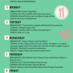 1 Week Free Vegan Meal Plan PDF Helpful Healthy And Handy Meal Plan