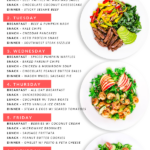 19 Day Keto Diet Meal Plan And Menu For Beginners Fast Fat Loss