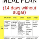 2 Week Sugar Detox Meal Plan 2weekdiet In 2020 Detox Meal Plan