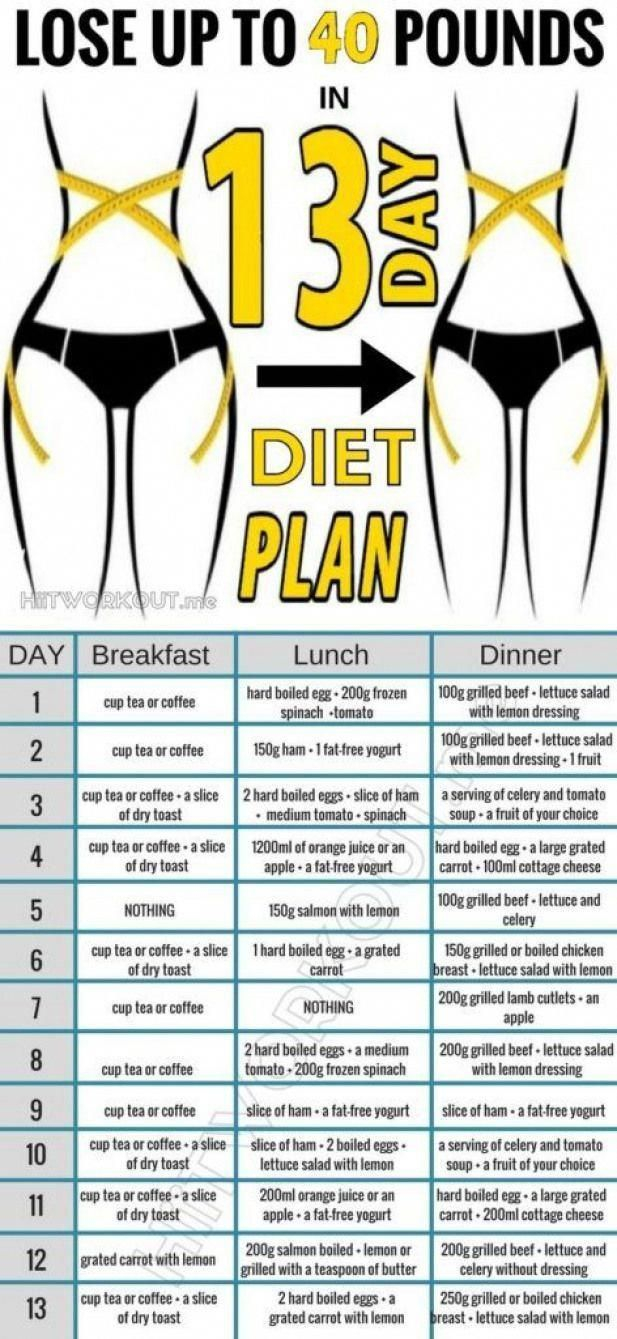 3 Day Military Diet Plan 10 Pounds 3 Day Military Diet Plan Before