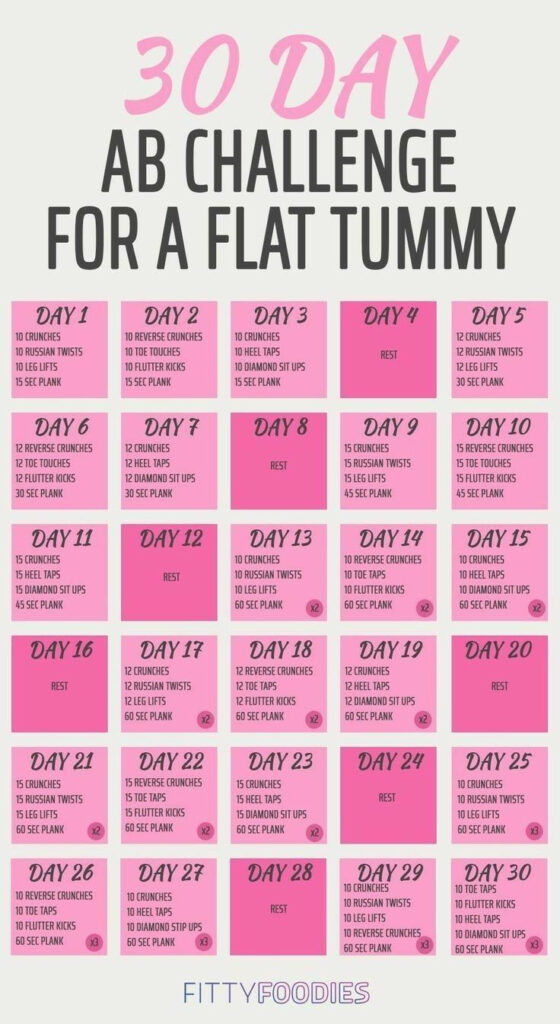 30 Day Ab Challenge For A Flat Tummy Abs Challenge For A Flat Belly 