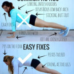 37 Plank Exercise 41 Exercise Infographics That Can Help You Get In