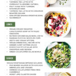 7 Day Anti Inflammatory Diet Kick Start Or Reset Guide Cotter Crunch