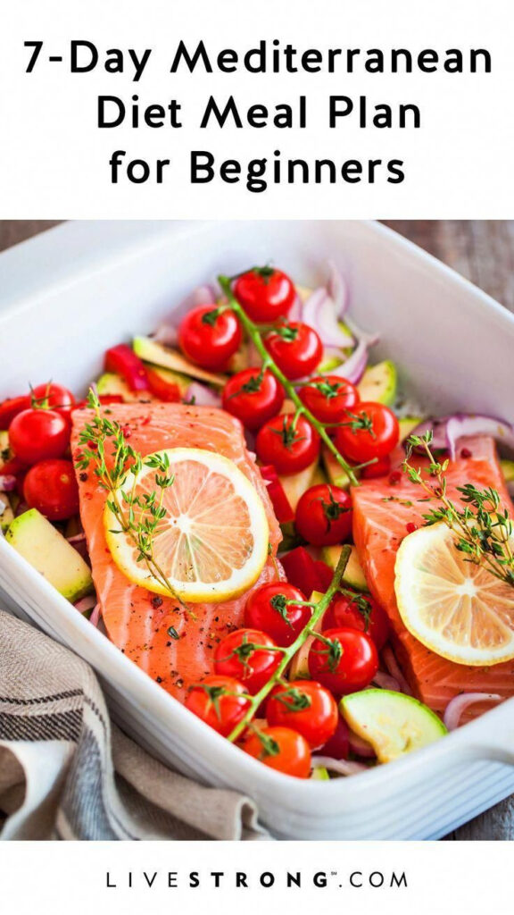 7 Day Mediterranean Diet Meal Plan For Beginners In 2020 Easy 