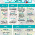 7 Day Mediterranean Diet Meal Plan Mediterranean Diet Menu For 1 Week