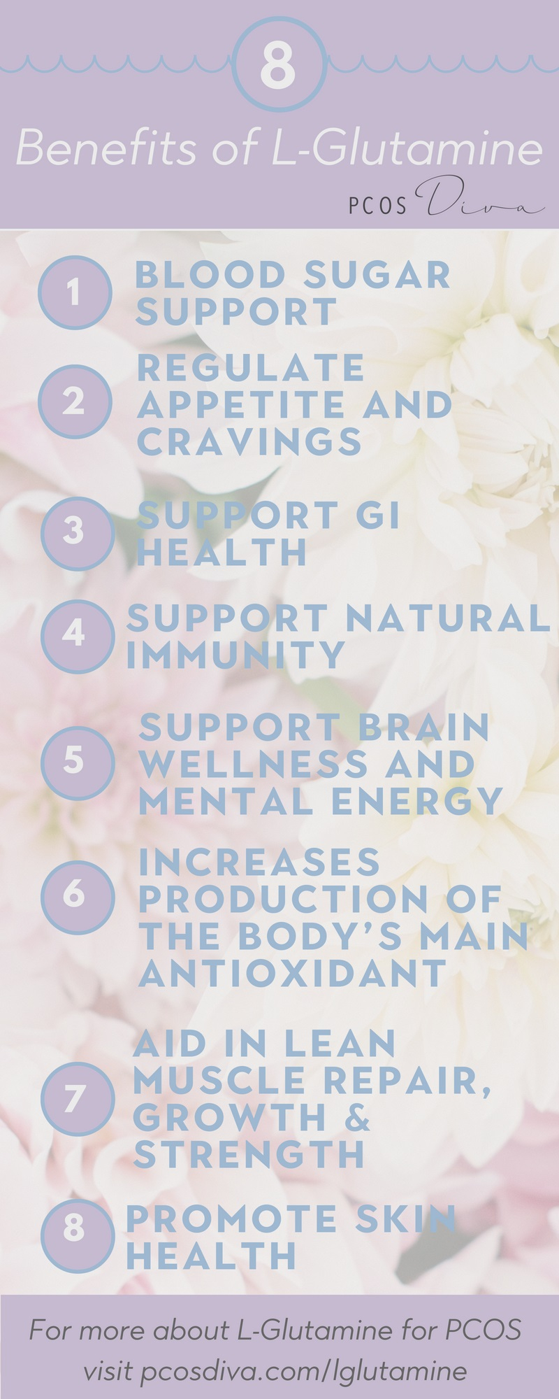 8 Benefits Of L Glutamine For PCOS PCOS Diva