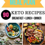 90 Easy Keto Diet Recipes For Beginners Free 30 Day Meal Plan