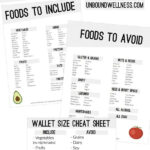 AIP Diet Food List With A Free Printable PDF Unbound Wellness