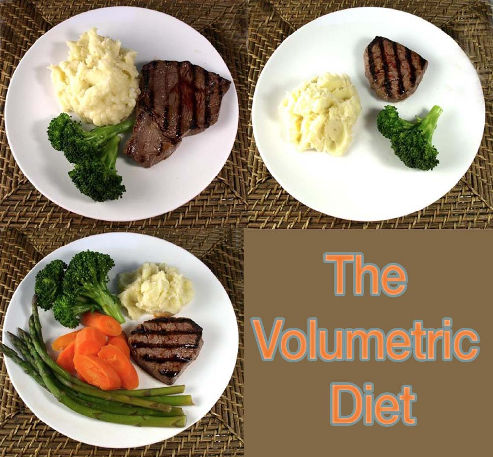 All About Volumetrics Diet Food Crayon