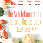 Anti Inflammatory Diet Pdf Spanish DietWalls