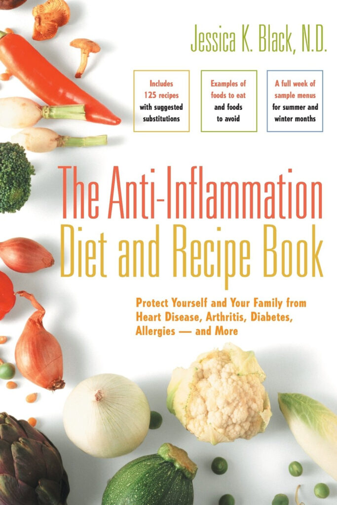 Anti Inflammatory Diet Pdf Spanish DietWalls