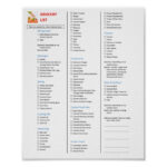 Anti Inflammatory Grocery List Poster Zazzle In 2021