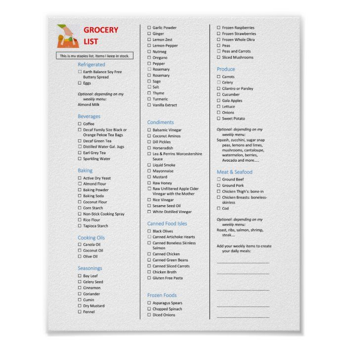 Anti Inflammatory Grocery List Poster Zazzle In 2021 