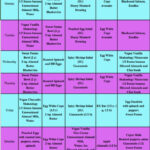 BlueHost Elimination Diet Meal Plan Elimination Diet