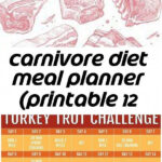 Carnivore Diet Meal Planner printable 12 In 2020 Diet Meal Planner