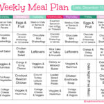 Clean Eating Meal Plan 2 Sublime Reflection