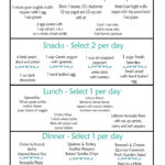 Clean Eating Meal Plan PDF with Recipes Your Family Will Love