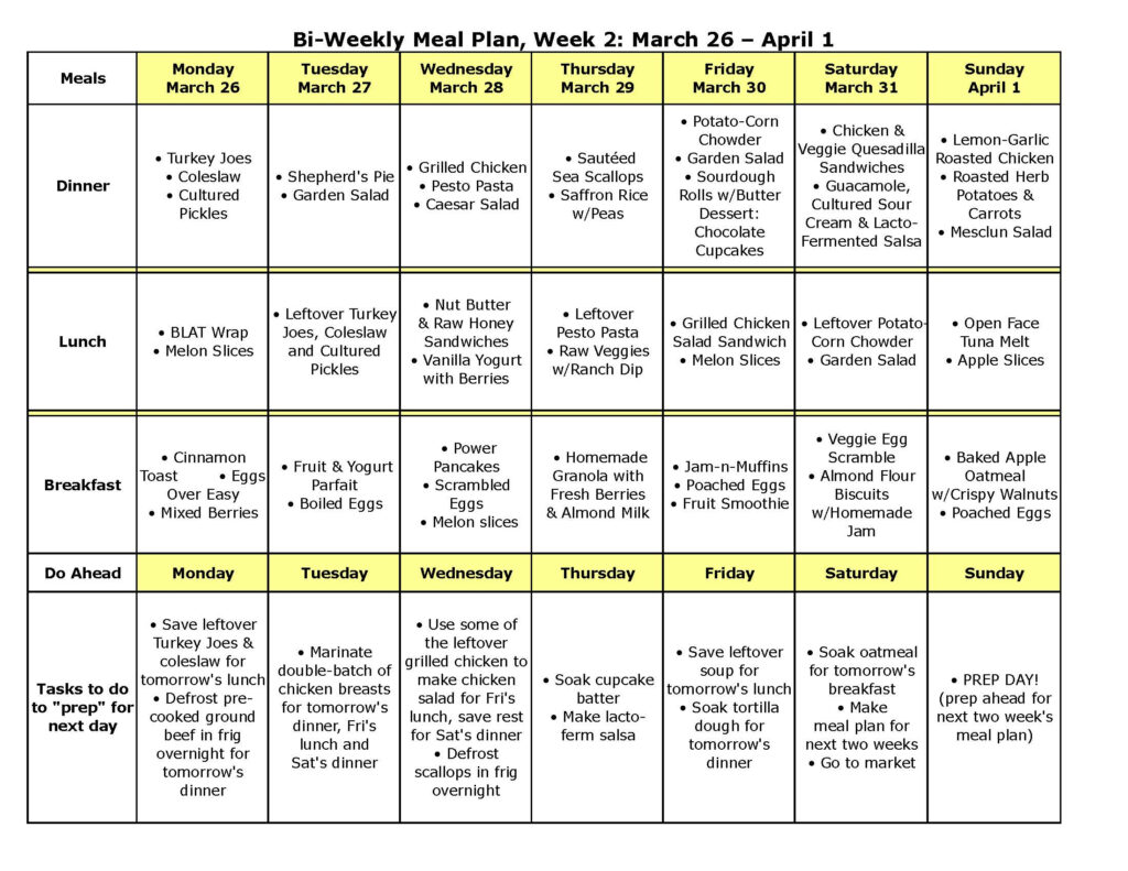 Dairy Free Diet Plan Diet Plan