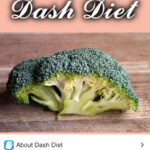 Dash Diet Plan Free Dash Diet App By Gyan Sahoo