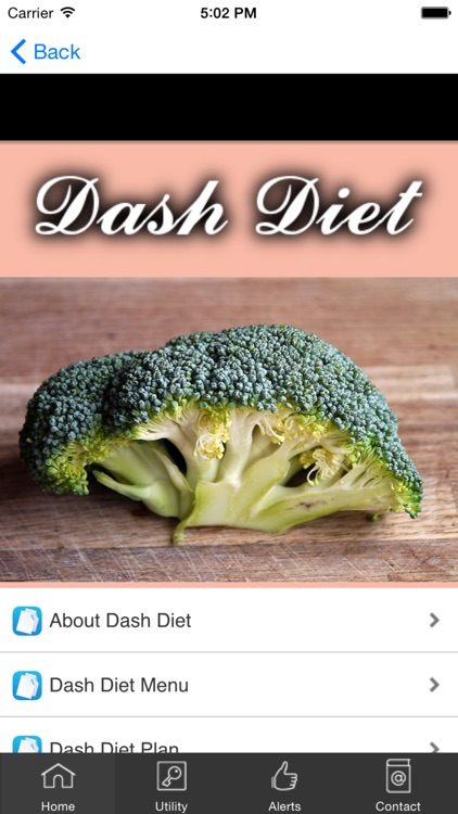 Dash Diet Plan Free Dash Diet App By Gyan Sahoo