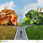 Diet Decision Stock Illustration Image 44317303