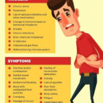 Diet Plan To Treat Ibs DIETAIS