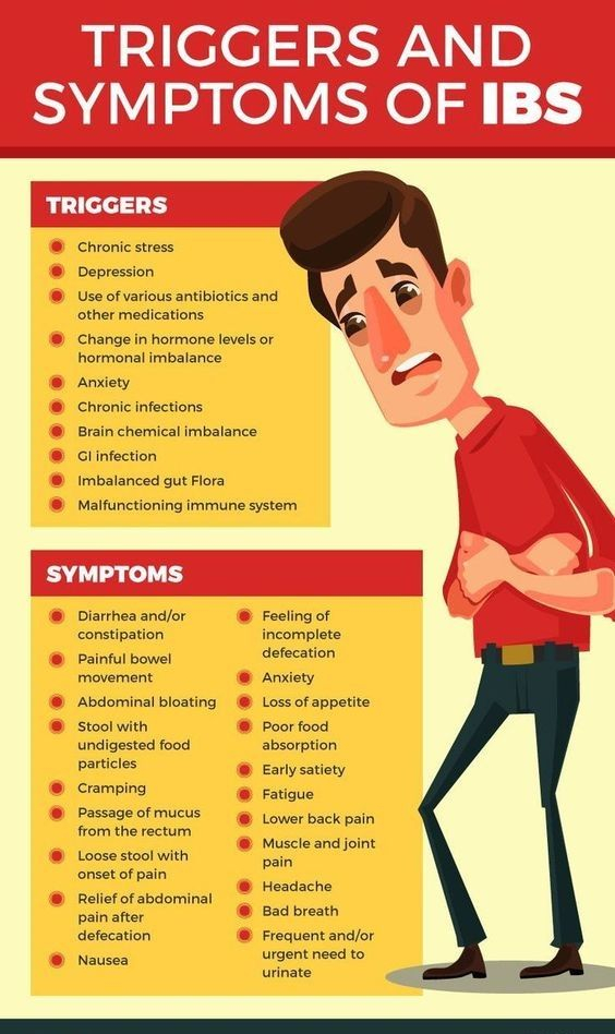 Diet Plan To Treat Ibs DIETAIS