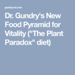 Dr Gundry Diet Food List A Comprehensive Lectin Free Diet Plan