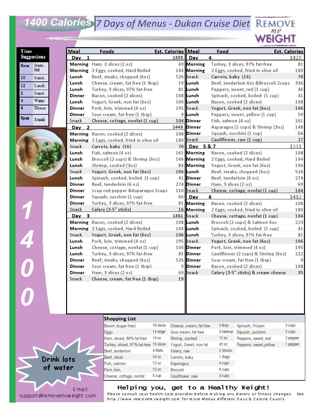 Dukan Diet 1 Week Menu Plan 1400 Calories Per Day FREE Diet Plan