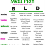 Eating Low Carb Balanced Diet Google Search Low Carb Diet Meal Plan