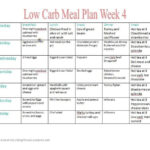 For Any Recipes Feel Free To Ask Me Or Check Out My Pinterest Low Carb