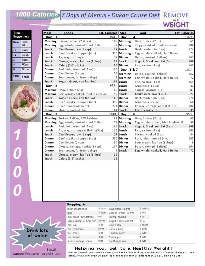 FREE 1000 Calorie 7 Day Dukan Diet Shopping List Menu Plan For 