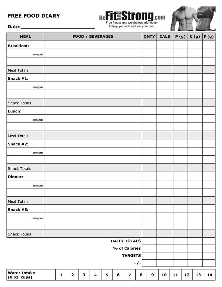 Free Printable Food Diary Template Food Diary Template Food Diary 