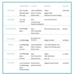 Free Printable Low Carb Diet Plans Free Printable