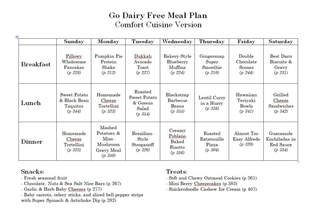 Go Dairy Free Meal Plan Comfort Food Version Printable 