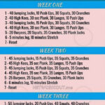 Home Workouts For Beginners Home Workouts For Men Home Workouts For