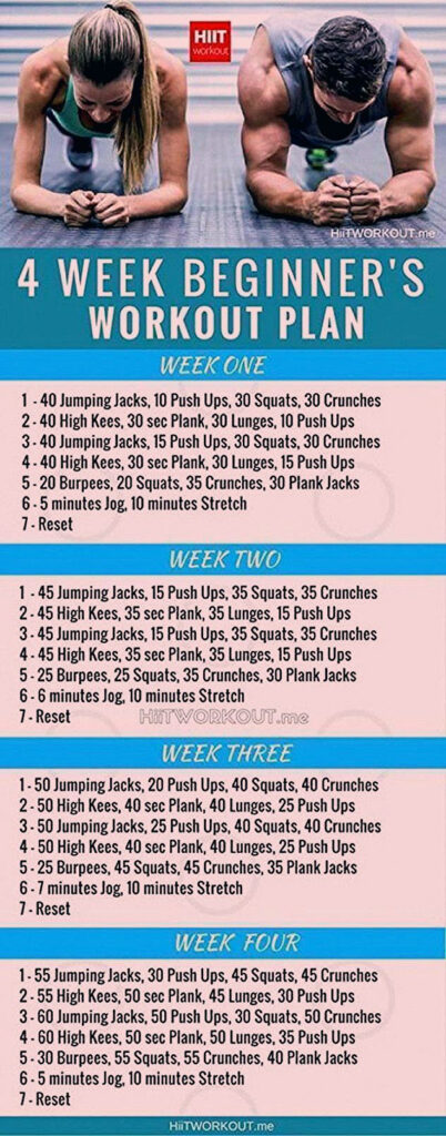 Home Workouts For Beginners Home Workouts For Men Home Workouts For 