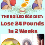 How To Lose Ten Pounds In Two Weeks Venus Factor