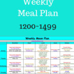 How To Meal Plan Meal Planning For The 21 Day Fix 1200 1499 Sample