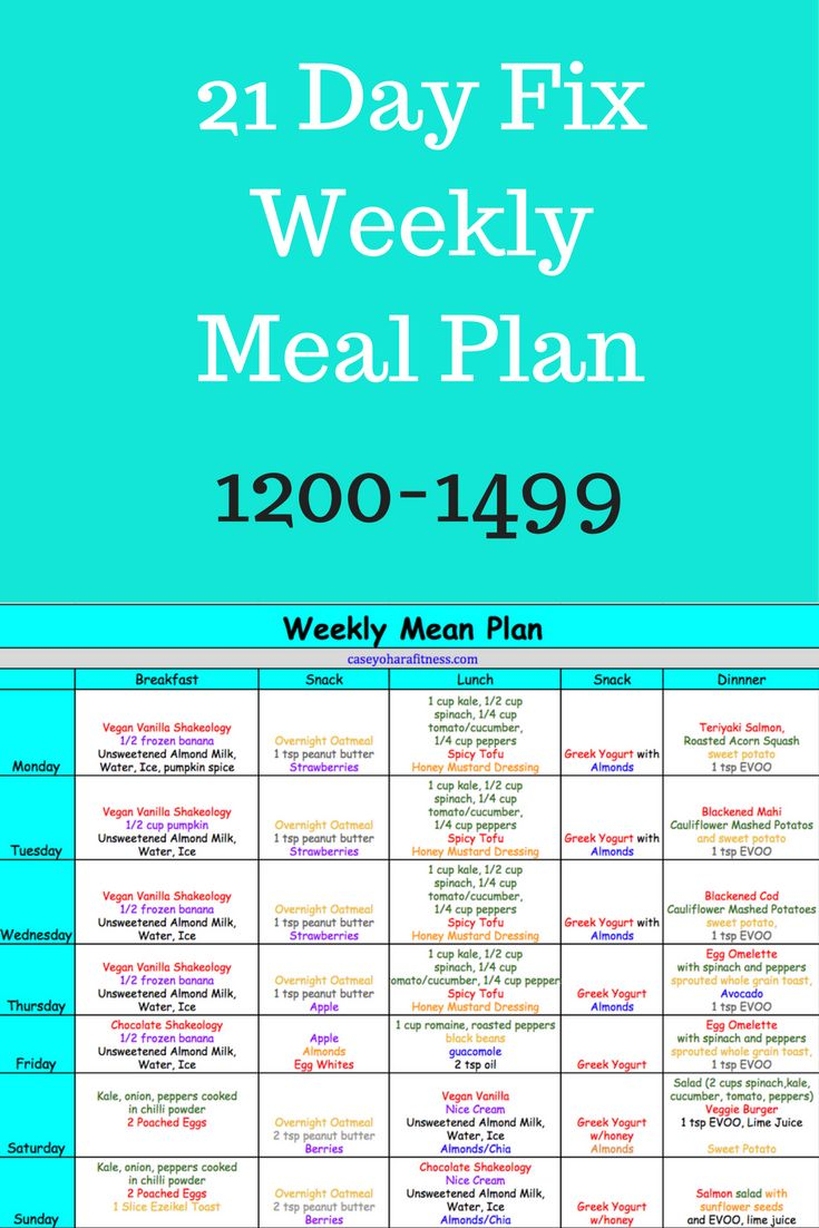 How To Meal Plan Meal Planning For The 21 Day Fix 1200 1499 Sample 