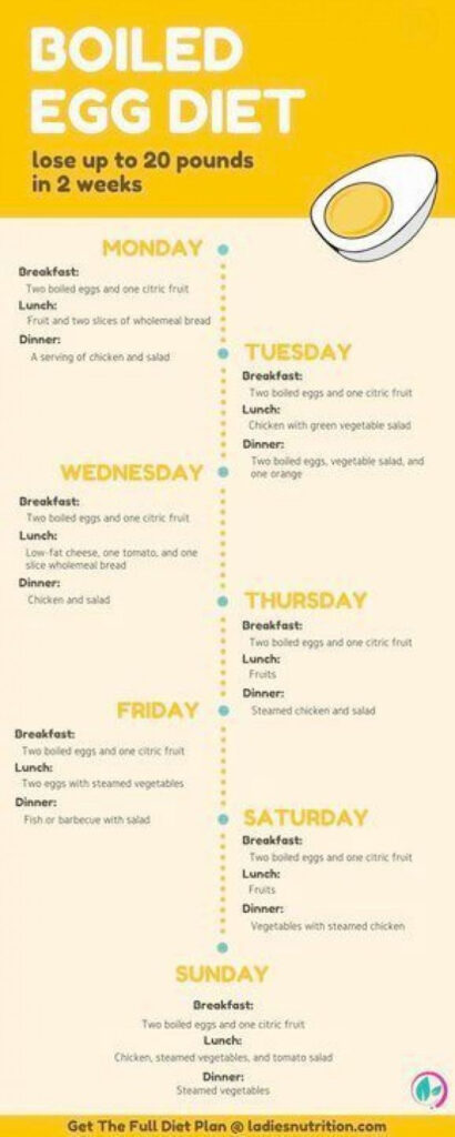 Incredible Diet Plans For Teenage Guys To Gain Weight get dietplan 