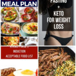 Keto Diet For Beginners Free 30 Day Meal Plan This Keto Diet For