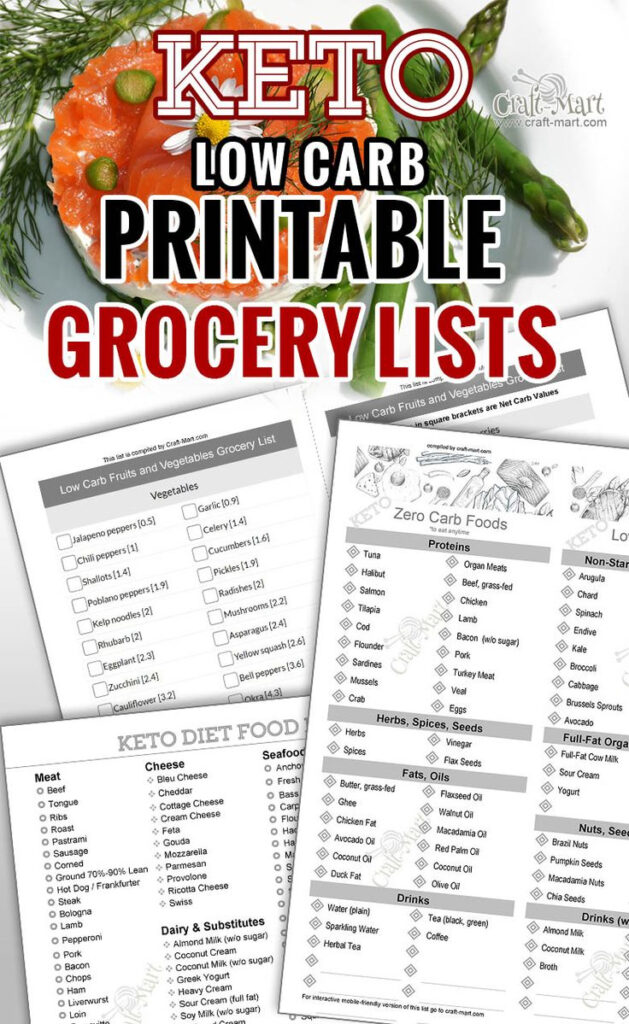 Keto Diet For Beginners With Printable Low Carb Food Lists Zero Carb 